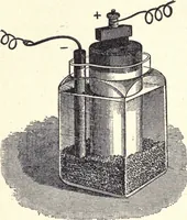 An illustration from Physics of the household (1914)