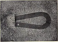 An illustration from Physics of the household (1914)