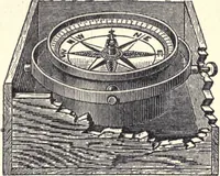 An illustration from Physics of the household (1914)