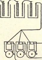 An illustration from Physics of the household (1914)