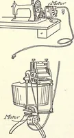 An illustration from Physics of the household (1914)