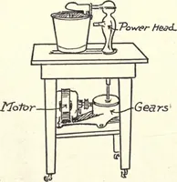 Picture 117 of 186 from Physics of the household (1914), leaf 200