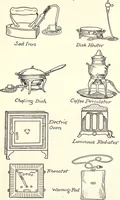 An illustration from Physics of the household (1914)
