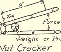 Picture 5 of 186 from Physics of the household (1914), leaf 21