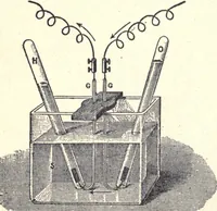 An illustration from Physics of the household (1914)