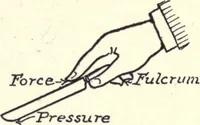 Picture 7 of 186 from Physics of the household (1914), leaf 22