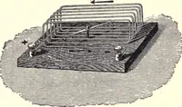 An illustration from Physics of the household (1914)