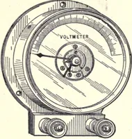 An illustration from Physics of the household (1914)