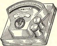 An illustration from Physics of the household (1914)