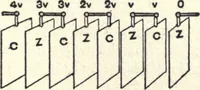 An illustration from Physics of the household (1914)