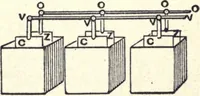 Picture 135 of 186 from Physics of the household (1914), leaf 232