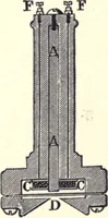 Picture 150 of 186 from Physics of the household (1914), leaf 250