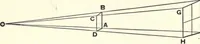 An illustration from Physics of the household (1914)
