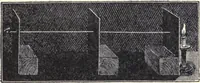 An illustration from Physics of the household (1914)