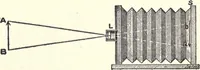 An illustration from Physics of the household (1914)
