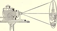 An illustration from Physics of the household (1914)