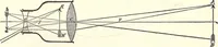 An illustration from Physics of the household (1914)