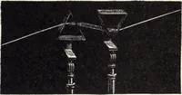 An illustration from Physics of the household (1914)