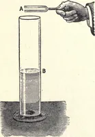 An illustration from Physics of the household (1914)