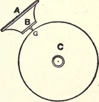 An illustration from Physics of the household (1914)