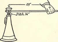 Picture 13 of 186 from Physics of the household (1914), leaf 31