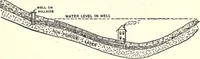 Picture 18 of 186 from Physics of the household (1914), leaf 49
