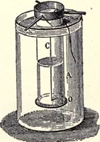 An illustration from Physics of the household (1914)