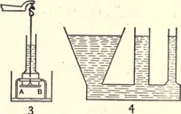 Picture 21 of 186 from Physics of the household (1914), leaf 52