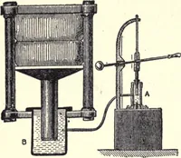 An illustration from Physics of the household (1914)