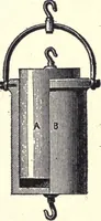 An illustration from Physics of the household (1914)