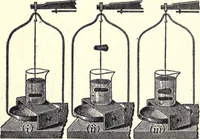 An illustration from Physics of the household (1914)