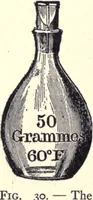 An illustration from Physics of the household (1914)