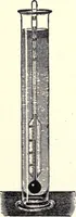 An illustration from Physics of the household (1914)