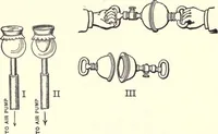 An illustration from Physics of the household (1914)