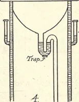 An illustration from Physics of the household (1914)