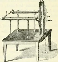 An illustration from Physics (1884)