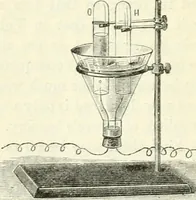 An illustration from Physics (1884)
