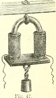 An illustration from Physics (1884)