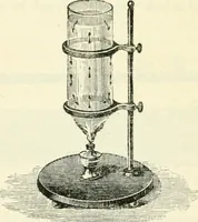 An illustration from Physics (1884)