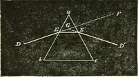 An illustration from Physics (1884)