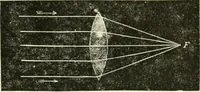 An illustration from Physics (1884)