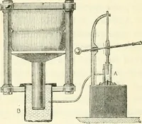 An illustration from Physics (1884)