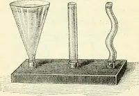 An illustration from Physics (1884)