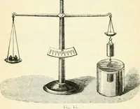 An illustration from Physics (1884)