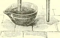 An illustration from Physics (1884)