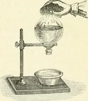 An illustration from Physics (1884)