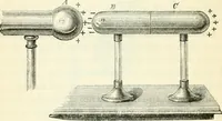 An illustration from Physics (1884)