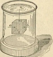 An illustration from Physics for university students (1896)