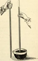 An illustration from Physics for university students (1896)