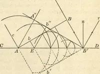 An illustration from Physics for university students (1896)